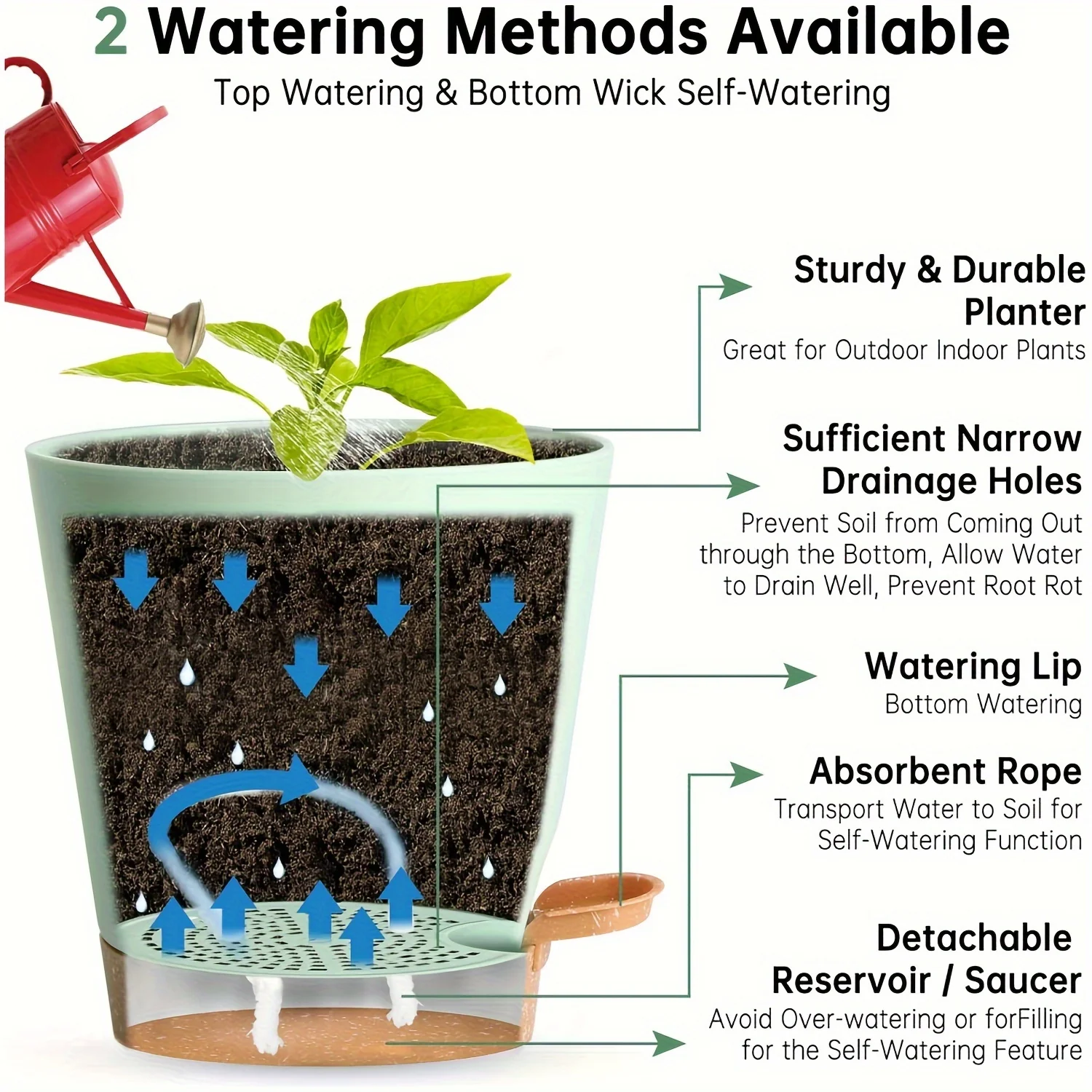 Automatic | Watering Olisx-H1405-5 Set of 5 Automatic Watering Flower Pots | Modern African Violet Pots with Drainage Holes And Trays | Suitable for Home Gardens, 5 Inches (Approximately 12.7 Cm)